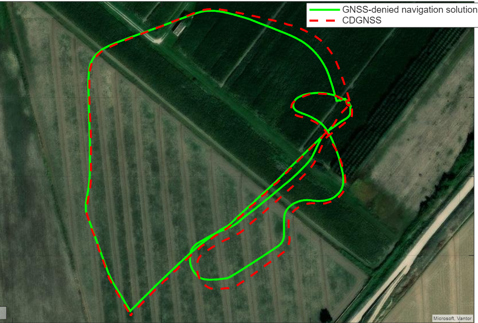 AIRBORNE PERCEPTION SYSTEMS